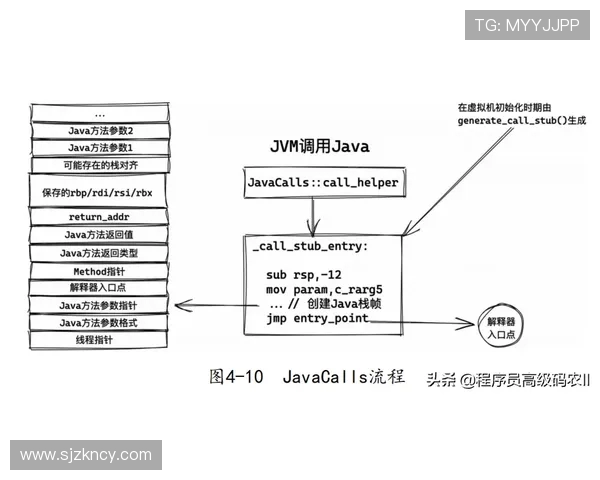 CSGO赛事分析:深入探讨LNG战队的运营策略与发展动态 CSGO赛事分析:深入探讨LNG战队的运营策略与发展动态