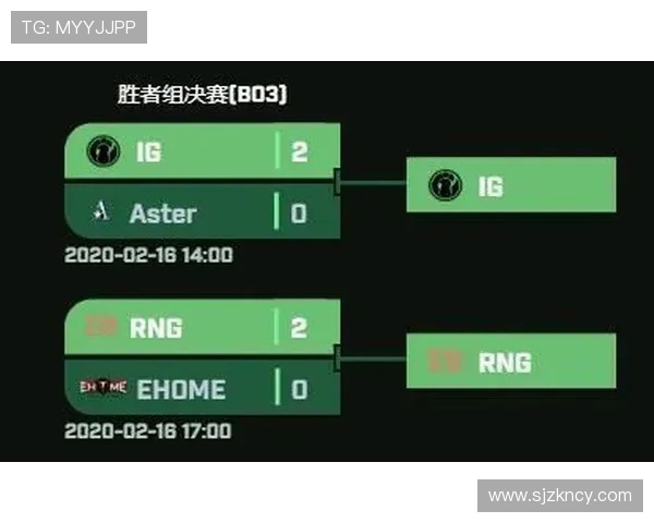 IG在Major赛中的状态分析与表现评估探讨
