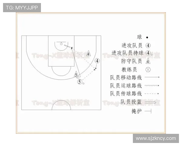 上海篮球队灵活性揭秘:从战术到球员的全面解析与探讨 上海篮球队灵活性揭秘:从战术到球员的全面解析与探讨