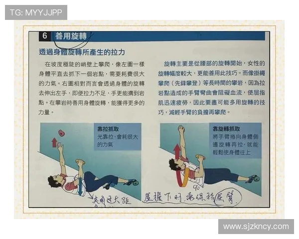从零基础到高手:全面解析攀岩战术与技巧的实用指南 从零基础到高手:全面解析攀岩战术与技巧的实用指南