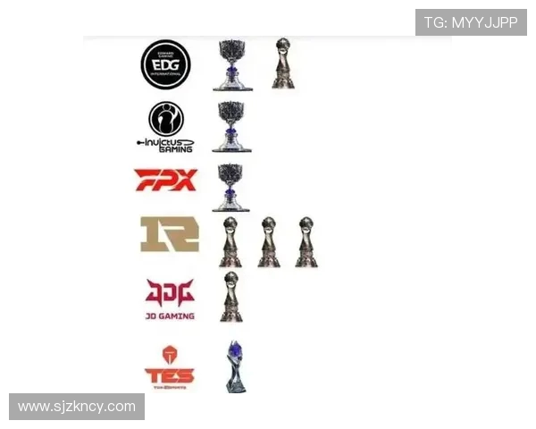 TES战队以89分稳居Major赛积分榜首位,争夺冠军之路愈发明朗 TES战队以89分稳居Major赛积分榜首位,争夺冠军之路愈发明朗