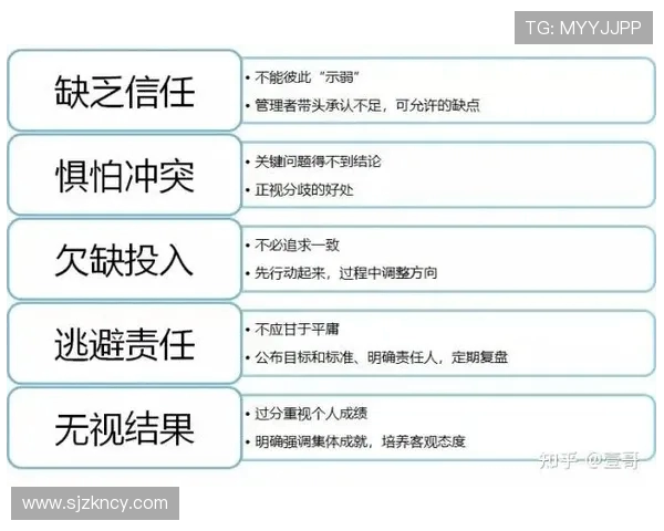 世界大师赛分析：BLG展现出卓越的战术灵活性与团队协作能力