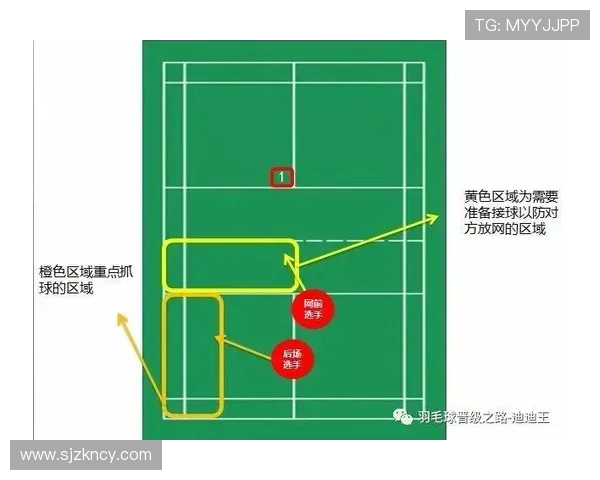 全国锦标赛分析：北京羽毛球队战术运用与表现评析