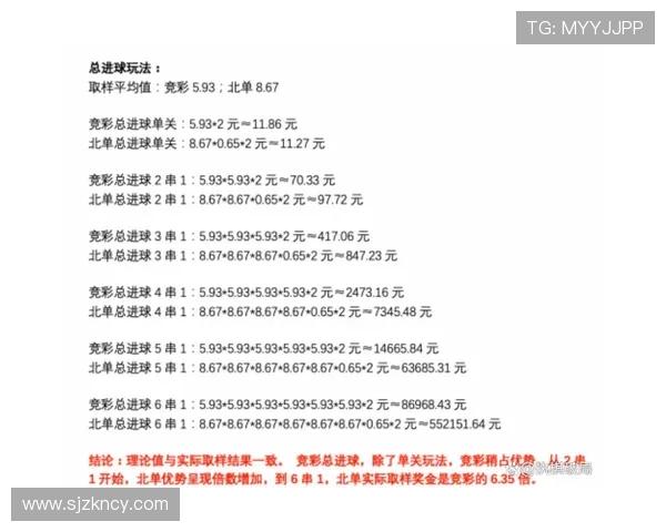 竞彩与北单的全面对比分析及其在体育博彩中的应用探讨