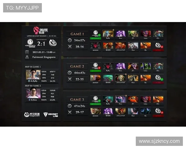 DOTA2实力排行榜更新IG战队荣登第六位引发热议