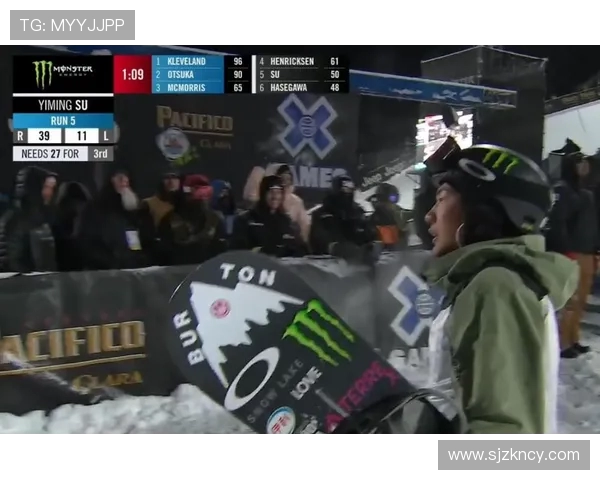 上海街舞队在极限运动会中以73分稳居积分榜首位